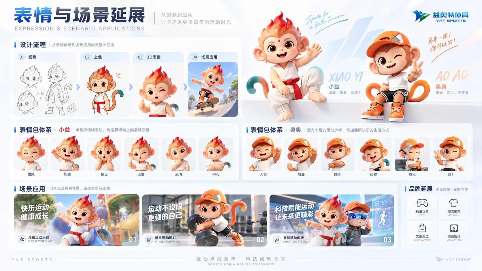 表情与场景延展