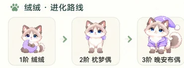 猫咪伙伴 / 外观进化