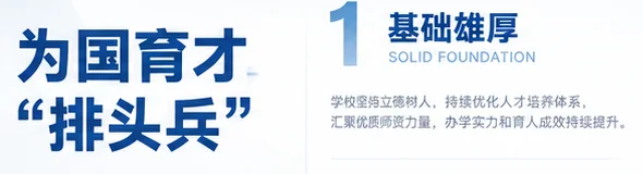 主题标题与章节数字的版式局部