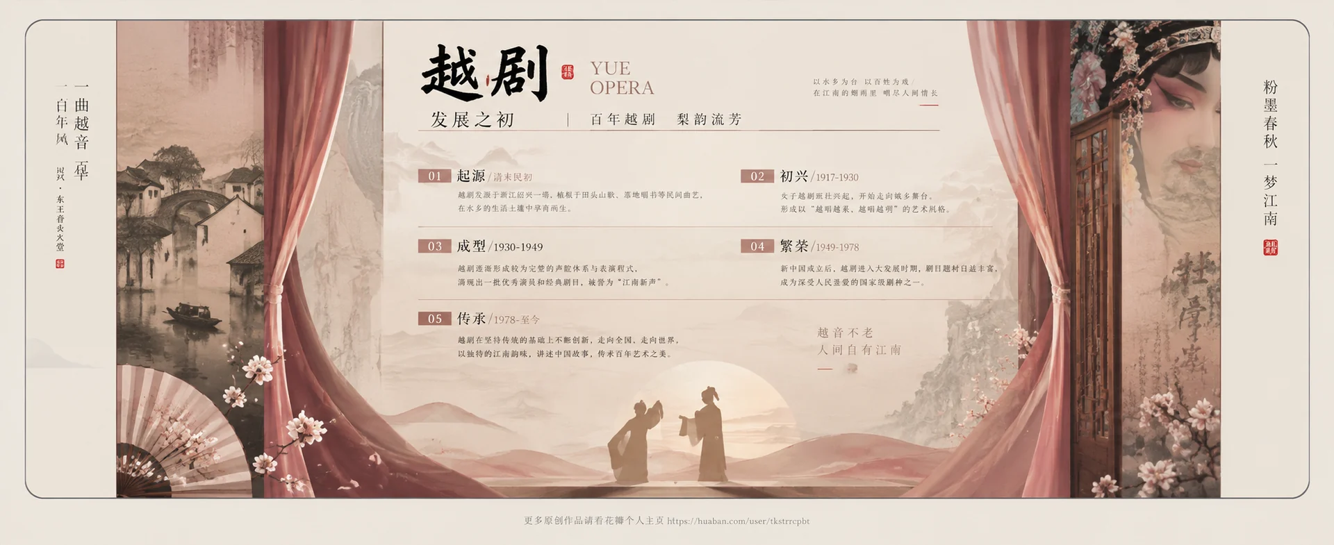 发展之初